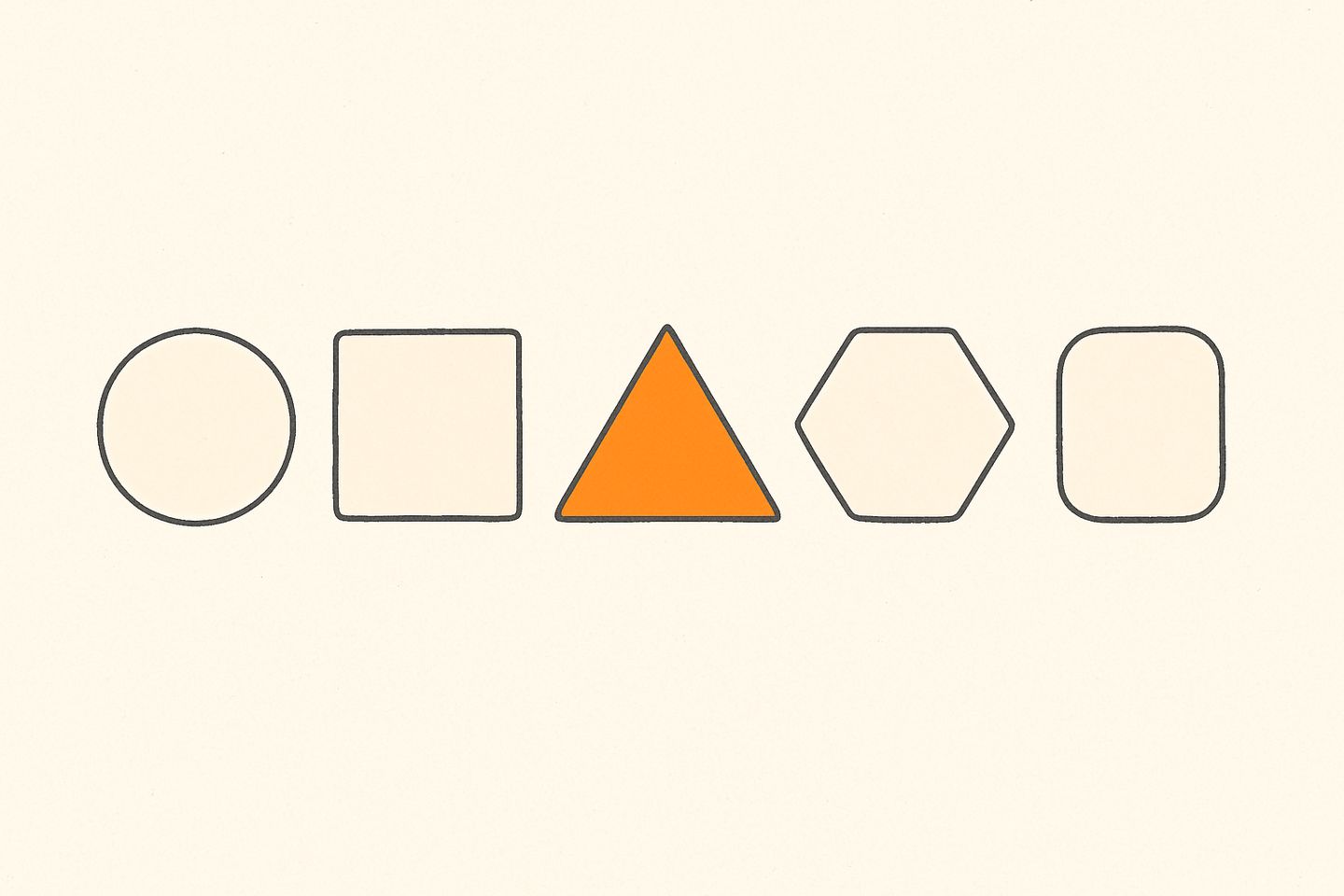 Cinco formas geométricas em fila, a do meio preenchida de laranja.