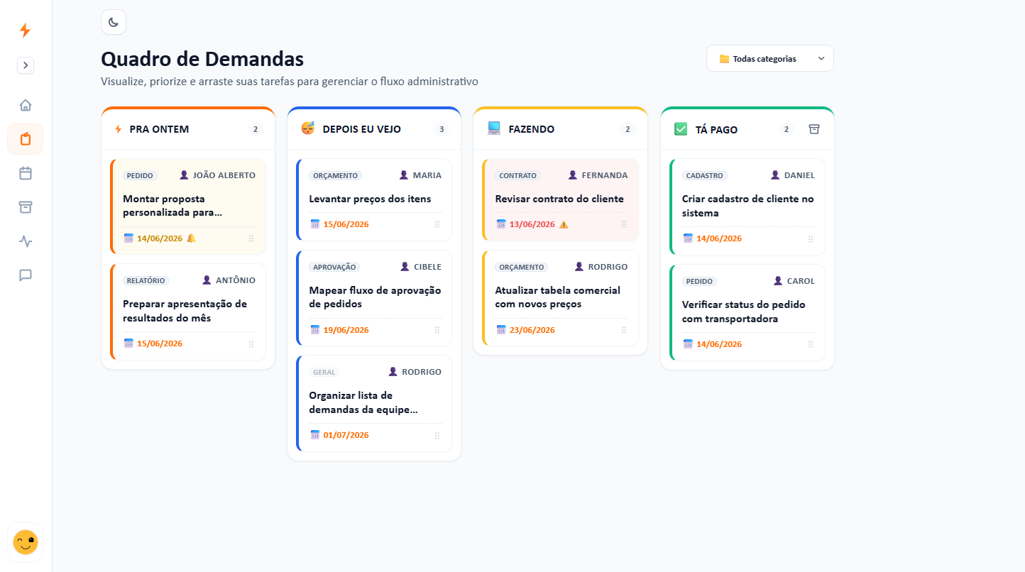 Quadro Kanban do Pra Ontem: organize suas demandas por status
